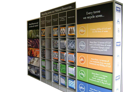 Experiential Technology Experiential