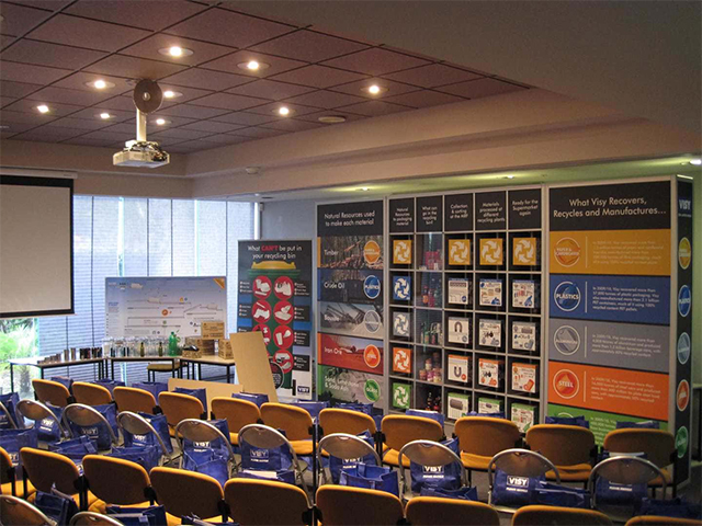 Customised Kids Interactive Display For Visy Recycling